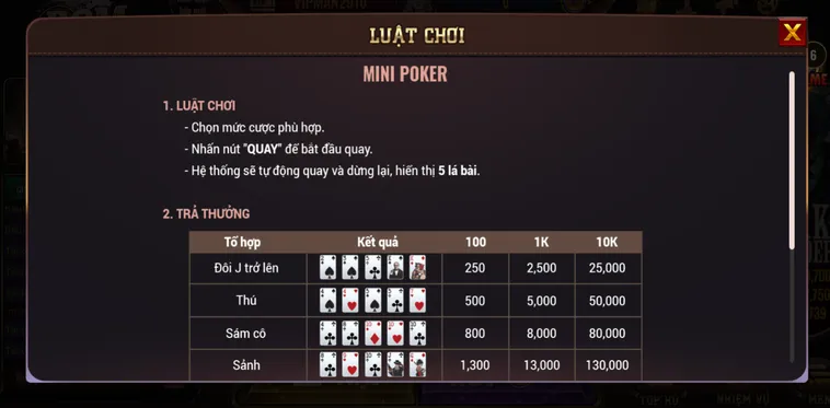 Chinh Phục Đấu Trường Slot Game Mini Poker Tại BomWin Với Tỷ Lệ Thưởng Cực Khủng