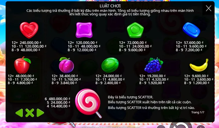 Slot Game Sweet Bonanza Tại BomWin Thiên Đường Quay Hũ Ngọt Ngào Đẳng Cấp
